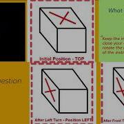 Mastering Cube Rotation Questions Tips Techniques Explained