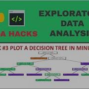 HOW TO PLOT AND VISUALIZE DECISION TREE IN MINUTES EDA HACK 3 SIMPLE HACK PYTHON PROGRAMMING