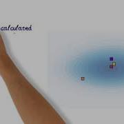 Effective Parallelisation For Machine Learning