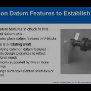 Common Datum Features