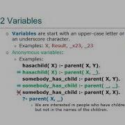 Prolog Objects And Matching