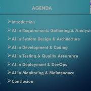 AI In SDLC
