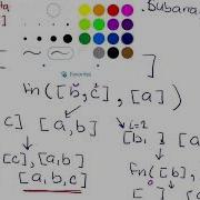 Permutations Using Recursion In Javascript