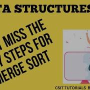 Merge Sort External Sorting Technique Merge Sort In Data Structures