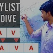 ArrayList In Java In Depth Analysis Java Collections Tutorial For Beginners Part 1