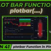 Plotbar Function In Pine Script Lesson 41 Pinescript Course