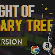 4 Height Of Binary Tree Medium Level Binary Tree Ques Using Recursion Time Space Complexity