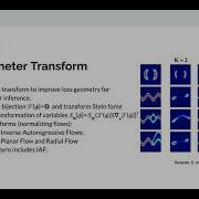 VSDS 2020 Ola Rønning Einstein VI General And Integrated Stein Variational Inference In NumPyro
