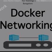 Docker Networking Docker Bridge Network Deep Dive Container Bridge Drive