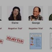 Most Published Medical Research Is Wrong