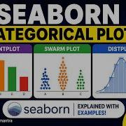 Seaborn Categorical Plots Explained Countplot Swarmplot Distplot Tutorial For Beginners