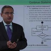 Java Essentials Continue Statement In Java