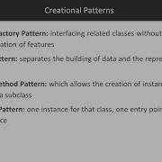 Refactoring Python Code Introduction To Pattern Based Refactoring Packtpub Com
