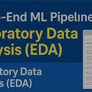 End To End ML Pipeline Ep03 Exploratory Data Analysis EDA Python Pandas BitSize ML