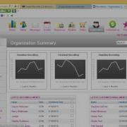 Back Office Basics