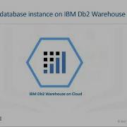How To Create A Database Instance On Cloud Databases And SQL For Data Science 3