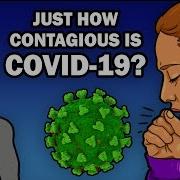 How Contagious Is COVID 19 Transmission Spread And R0