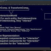 23 3D Game Programming Tutorial The Interaction Class Part 1