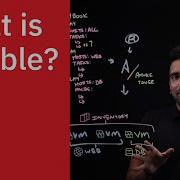 What Is Ansible
