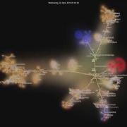 800 Days Of Minecraft In 8 Minutes