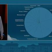 OpenStack For The Work That Matters
