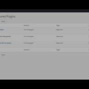 Wordpress Installing Required Plugins