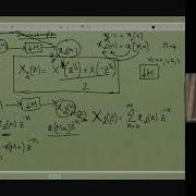 DSP Upsampling And Downsampling Part II
