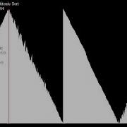 Bitonic Sort