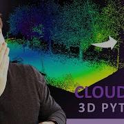 3D To Video In Python Auto GIF MP4 Point Cloud 3D Mesh Voxel
