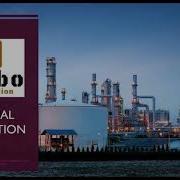 Introduction To Visualization In Bosch Rexroth S Indralogic Software