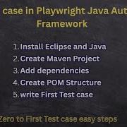 Playwright Java Tutorial Write Your First Test Case Step By Step Complete Prerequisites Setup