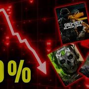 Падение Call Of Duty всё ХУЖЕ чем вы думаете