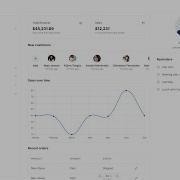 Learn How To Create An Analytics Dashboard With Nuxt 3 And TailwindCSS