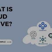 What Is Cloud Native