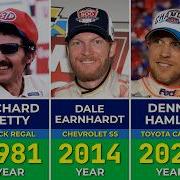 Every Daytona 500 Winner EVER
