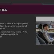 Drowsiness Detection In Vehicles For Improved Driver Safety Group 70