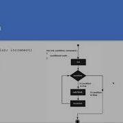 Perl Control Flow And User Input Output