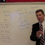 Algebra 2 Unit A1 Permutations And Combinations