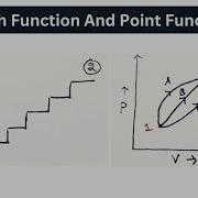 Point Function And Path Function Thermodynamics