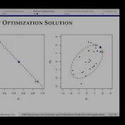 Conformal Uncertainty Sets For Robust Optimization