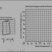 Physics 1 Lecture Graphing Skills