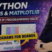 Class 12 IP 065 Python Final Attack Pandas Matplotlib Top Programming Ques Hack Boards 2026