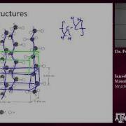 Structures Of Polymers Texas A M Intro To Materials