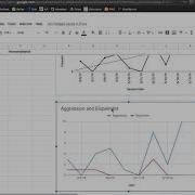 Behavior Data Tutorial Google Sheets