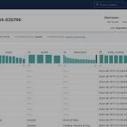 Confluent Cloud For Apache Flink Interactive Tables For Flink SQL Workspaces