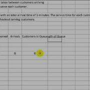 Queuing Lesson 2 Construct A Timeplot