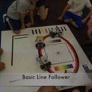 EV3Lessons Beginner Curriculum Overview