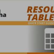 Cancha Resource Table Tutorial