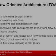 Best Practices In Oracle ADF Development