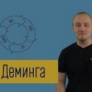 Цикл Деминга 4 стадии PDCA Naked BPM Eng Sub